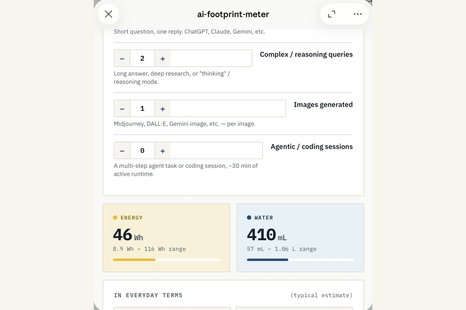AI footprint calculator showing energy and water estimates for AI chats, generated images, and agent sessions